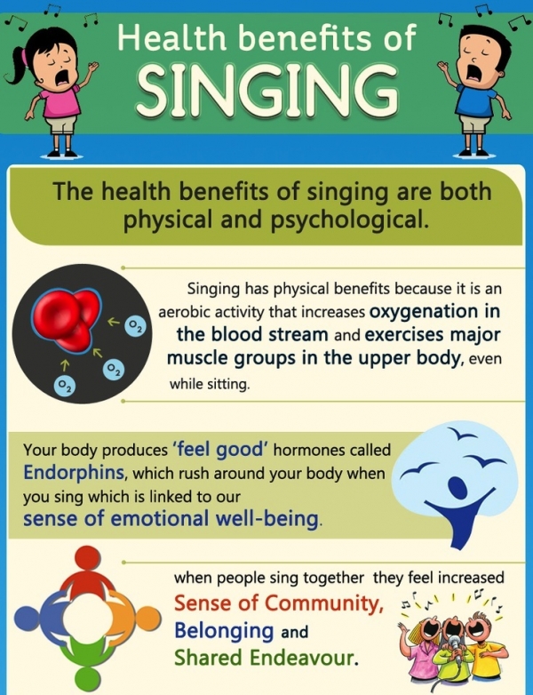 karaoke health benefits